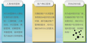 鹽城OA軟件 支持二次開(kāi)發(fā)與定制開(kāi)發(fā)，價(jià)格、廠家及圖片詳解